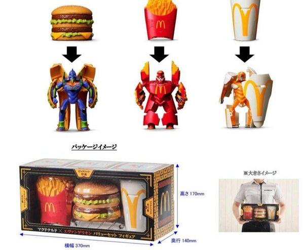 マクドナルド エヴァンゲリオン フィギュア エヴァンゲリオンコラボ記念 コラボ エヴァ マック