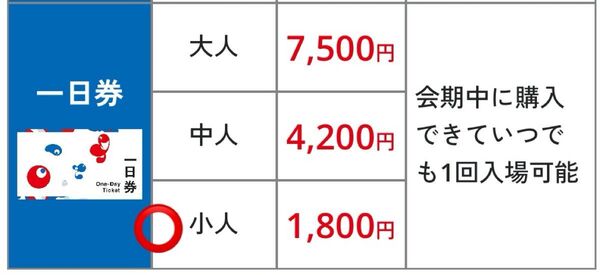 大阪 関西万博 2025 小人1日券