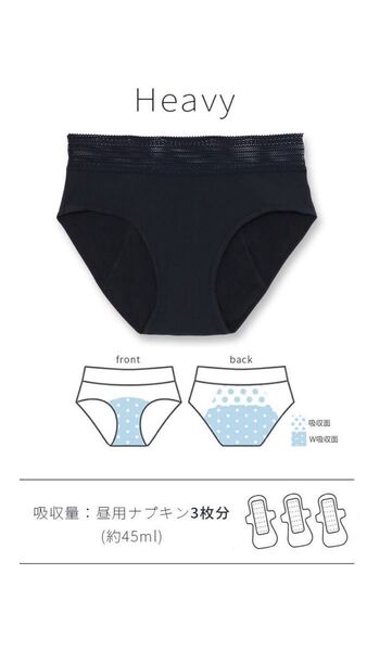 サニタリーショーツ 吸水サニタリーショーツ ショーツ 生理用ショーツ サニタリー M 下着 ブラック パンツ 匿名配送