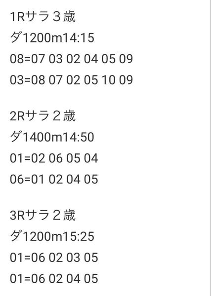 2024年7月1日(火)大井競馬予想買い目