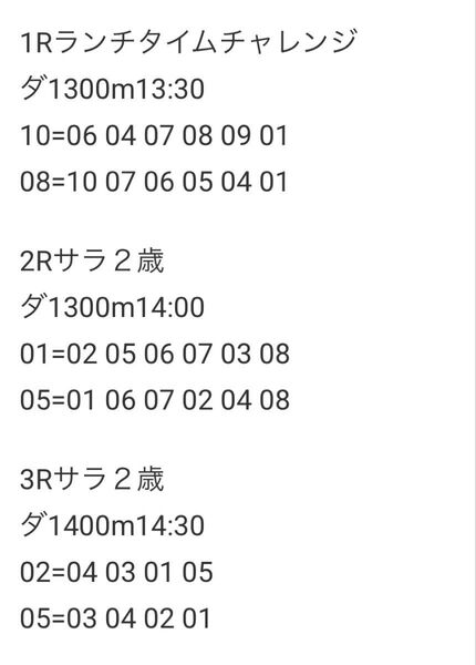 2025年6月27日(金)浦和競馬予想買い目上の買い目夢幻龍競馬塾(C)下の買い目本部エース大谷が担当左から◎〇▲△