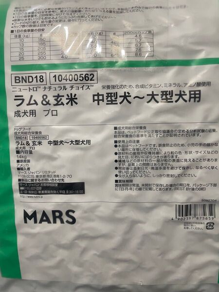 ニュートロ ナチュラルチョイス 中型犬~大型犬用 成犬用 ラム&玄米 プロ 14kg