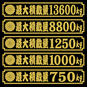 菊紋　最大積載量ステッカー　２５センチ　寄席文字