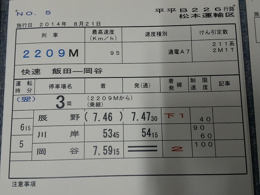 明石電車区 列車運転時刻表 平平59行路 Yahoo!オークション -「運転士 行路」(廃品、放出品) (鉄道)の