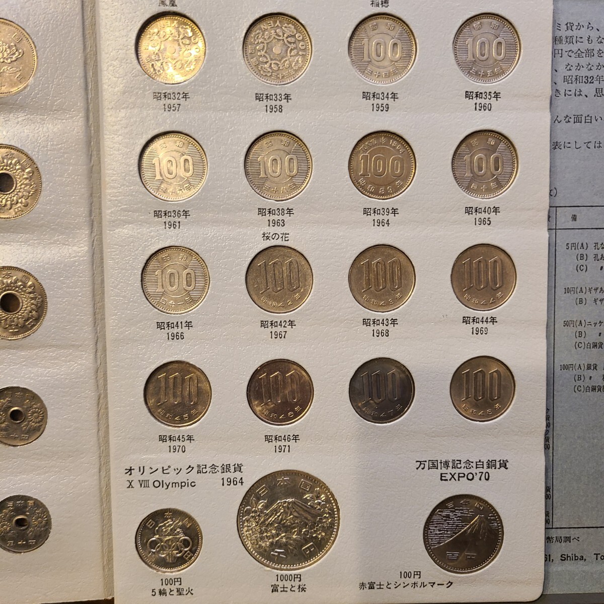 現行コイン年号別コレクション 1 、ギザあり10円、他 Yahoo!オークション -「現行コイン」の落札相場・落札価格