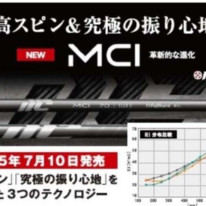 【7/10発売商品】◆6本セット価格◆ New MCI フジクラ 50/60/70/80/90/100 組立工賃・調整、弊社指定グリップ付き