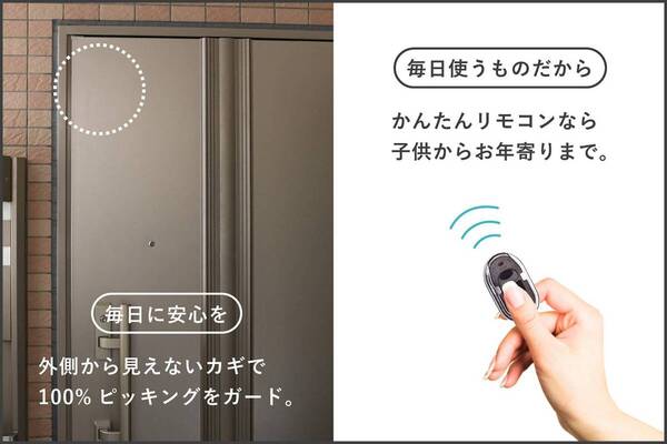 リモコンドアロック(鍵穴不要)