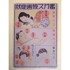 【 OLD 10 】☆毒ガス被害症状☆ レトロ ☆ ブリキ看板 ☆