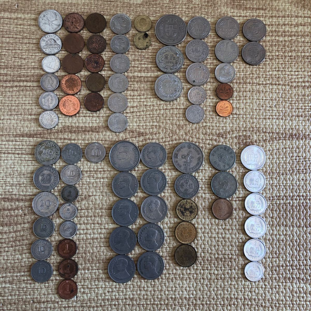 古銭 外国 コイン 海外 外貨 旧硬貨 近代貨幣 まとめ ヨーロッパ 銅貨 銭 Yahoo!オークション -「外国コインまとめて」(ヨーロッパ) (世界