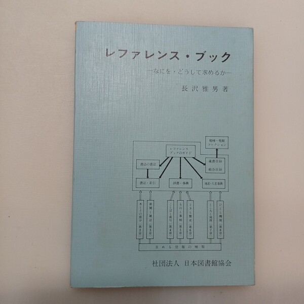 zaa-650♪レファレンス・ブック なにを・どうして求めるか 永澤雅男【著】 日本図書館協会(1981/5/14)