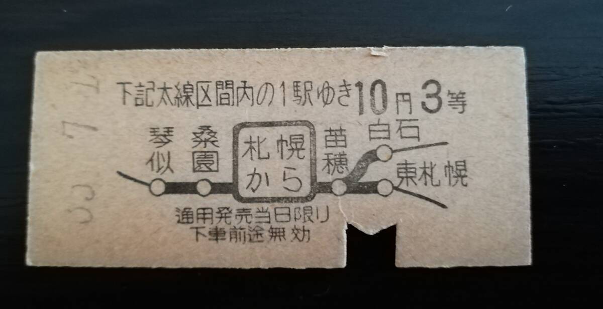【山手線】使用済赤地図式硬券乗車券 5枚 Yahoo!オークション -「地図式乗車券」の落札相場・落札価格