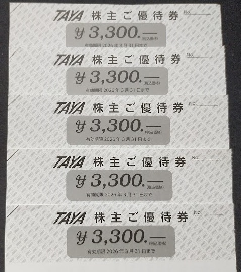 Yahoo!オークション -「田谷株主優待券」の落札相場・落札価格