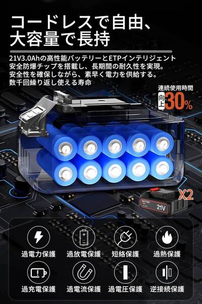 機能性重視 21vバッテリー2個付き 充電式ブロワー 一台二役 600W 吹き飛