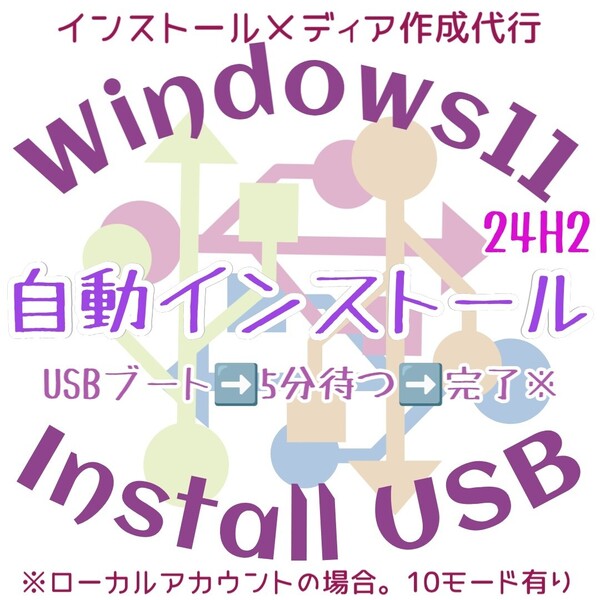 Windows11 24H2 自動インストール USBメモリ リカバリUSB リカバリメディア インストールメディア Windows10 アップグレード 新規