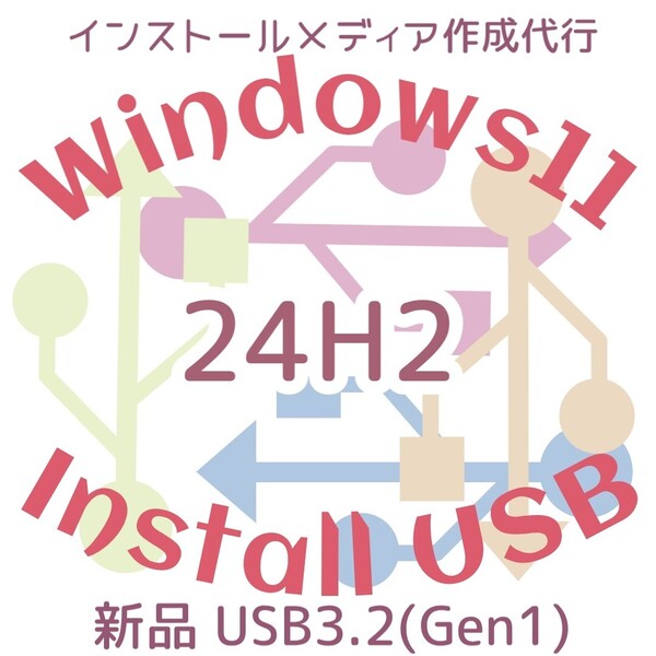 Windows11 24H2 Windows10アップグレード 新規インストール インストールusbメモリ リカバリUSB インストールメディア リカバリメディア