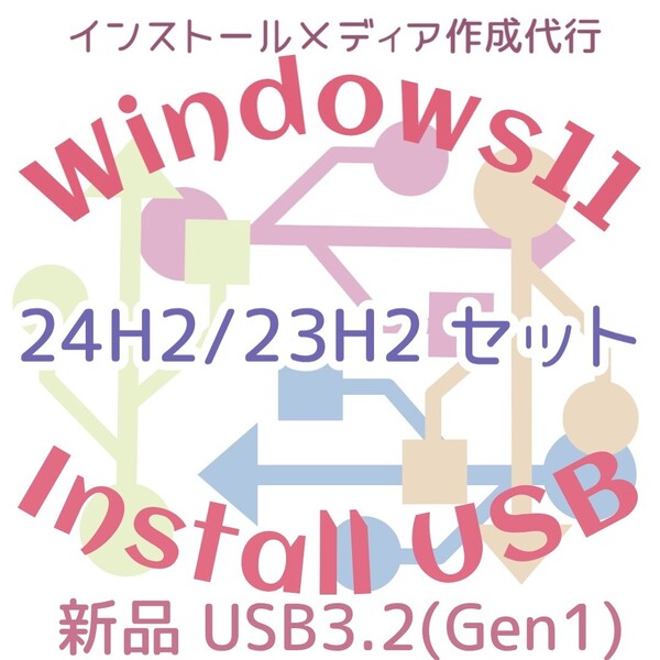 Windows11 win11 24H2 23H2 2個セット インストールusb リカバリUSB インストールメディア リカバリメディア 新規 アップグレード対応
