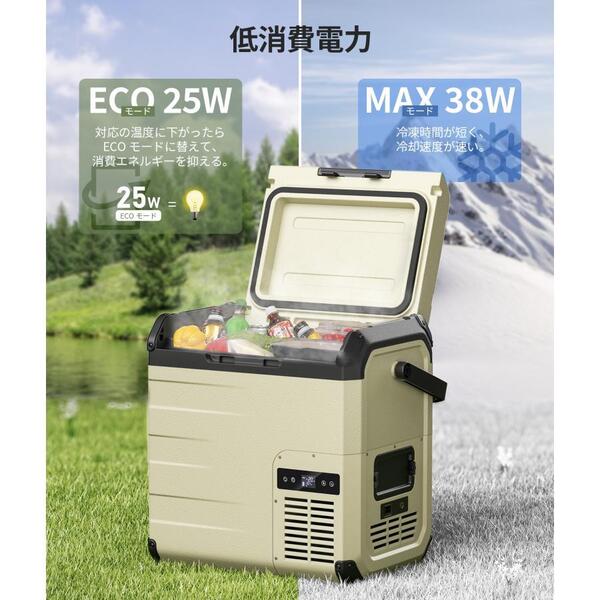 送料無料 新品同様 EENOUR 車載可能冷蔵庫 D18 18L -20℃~10℃ バッテリー内蔵可能(バッテリー別売) AC100V DC12V/24V