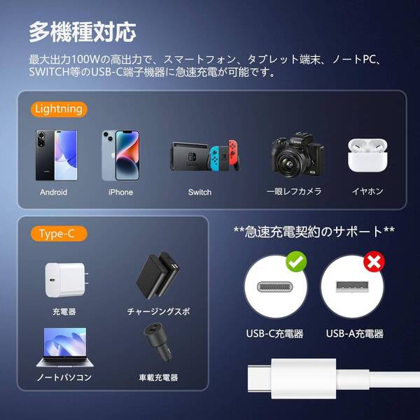 USB C ケーブル 100W/5A PD対応 1M/1M/2M 3本セット