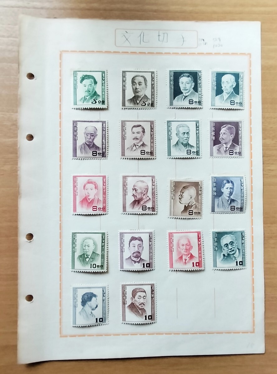  не использовался люди культуры 18. leaf .(036)