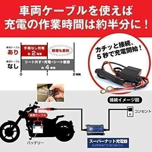 秋のツーリングを楽しみたい貴方へ!【常に満充電!】全自動 12V スーパーナット バイクバッテリー充電器