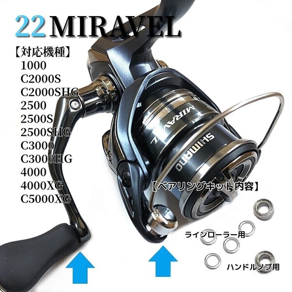 【シマノ】22ミラベル 専用 ベアリングキット +2BB ステンレス 防錆