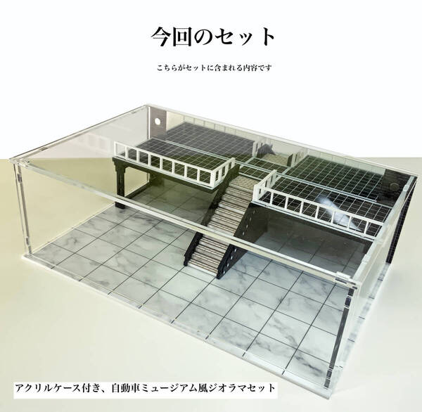 階段中央タイプ 自動車博物館風 ジオラマセット ミュージアム アクリルケース付き 1/64 ミニカーに 日本全国送料無料