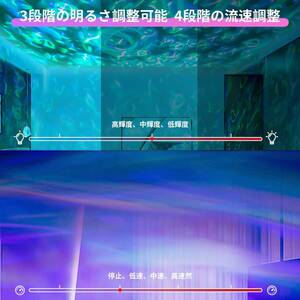 ☆プラネタリウムマジック - スタープロジェクターライト 癒し