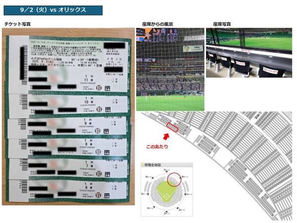 ②9/2(火)2連番チケット ソフトバンクホークスvsオリックスバッファローズ 福岡トヨタホームランテラス席(PayPayドーム1塁側)