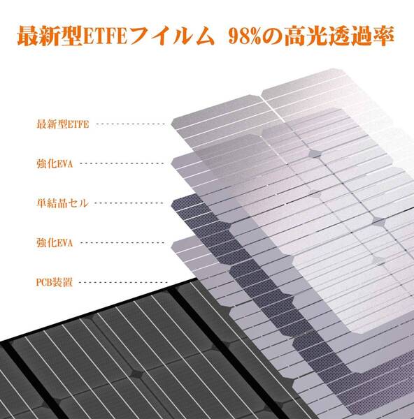 折り畳み式 ETFE素材 ソーラーパネル 高互換性