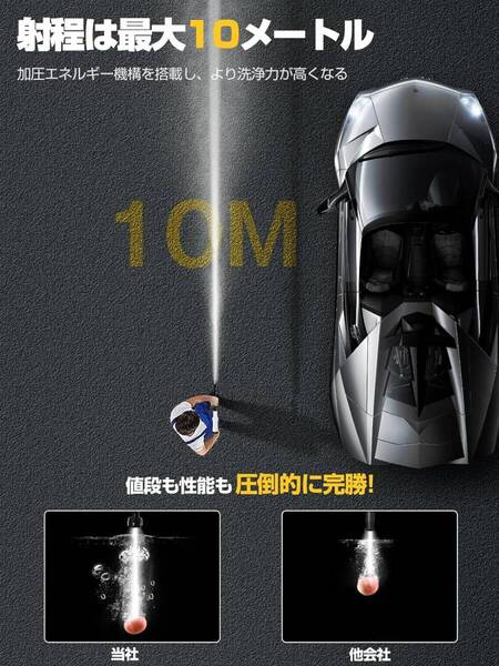 トレンド 新登場強化版!高圧洗浄機 コードレス 充電式 20000mAh バッテ
