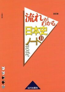 流れがわかる日本史Bノ-ト