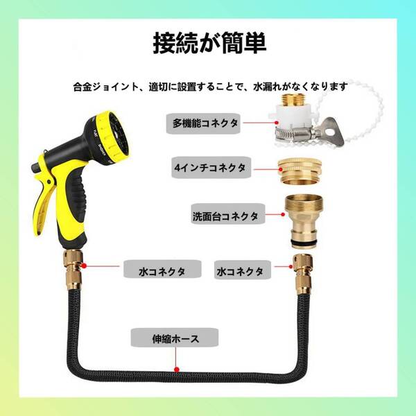 散水ホース ノズル付き 22.5M 新登場! ユーザー好評 長寿命仕様