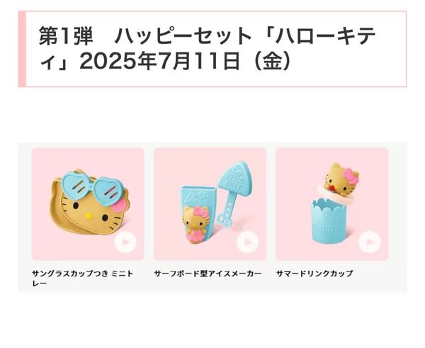 サンリオ ハッピーセット マクドナルド マック 第一弾 日焼けキティ キティ 日焼け アイスメーカー