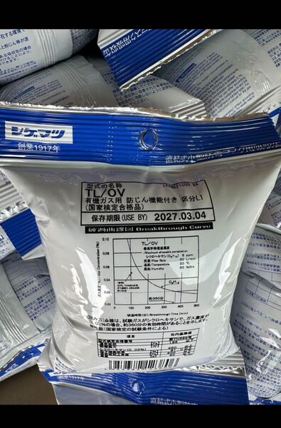 大幅値下げ シゲマツ 防じん機能付き吸収缶 TL/OV 50個
