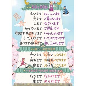 尊敬語ポスター(A1サイズ漢字版)『みんなの日本語』準拠、日本語教育能力検定試験