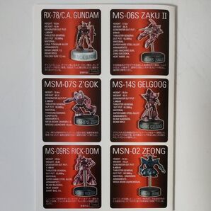 GUNDAMミニフィギュアセレクション シャア専用セレクション BANDAI 2003