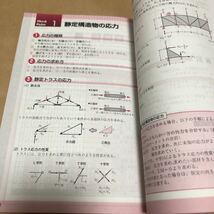 2019年度版『日建学院、一級建築士完全攻略　学科編ポイント集』★★★_画像3