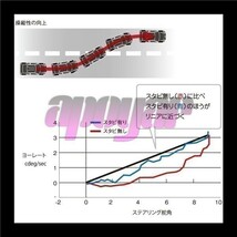 MS304-00001 TRD ドアスタビライザー フロント ハリアー ACU30W/ACU35W 在庫あり・追跡付き_画像7