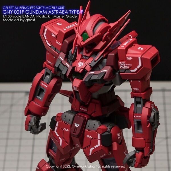 MG 1/100 ガンダムアストレア TYPE-F専用水転写式デカール