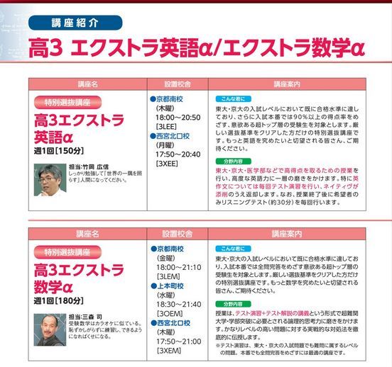 エクストラ英語 竹岡 特別選抜 参考書 本 本・音楽・ゲーム 特価品