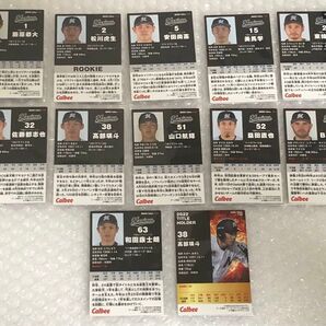カルビー プロ野球チップス 2022 野球カード 千葉ロッテマリーンズ 12枚セット クーポン