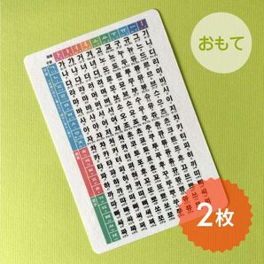 ハングル表(反切表)シート 2枚