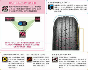 ◆◆Bridgestone エコピアR710 145/80R12 80/78N 6PR ♪ 145R12 6プライ 145-80-12 ブリジスtonneECOPIA