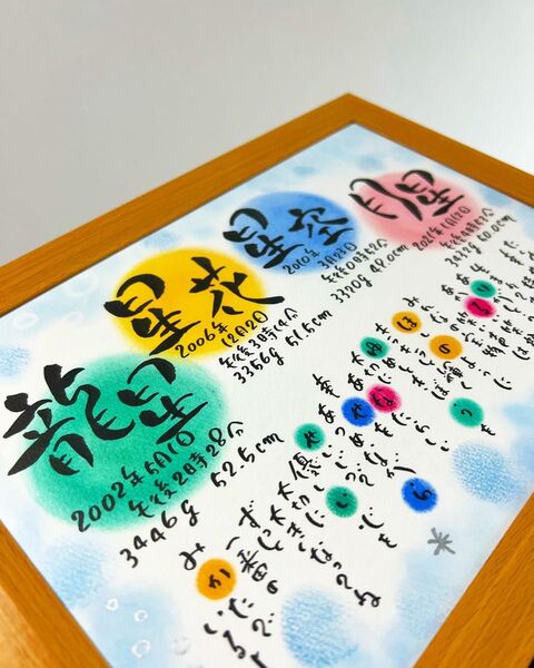 命名書 お名前 名前 ポエム 筆文字 オーダーページ オーダーメイド プレゼント 出産祝い お七夜