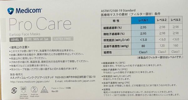 メディコム プロケア マスク レギュラーサイズ 50枚入り×6箱 まとめ売り