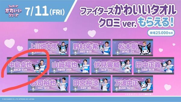 ファイターズ かわいいシリーズ(クロミ)中島卓也選手