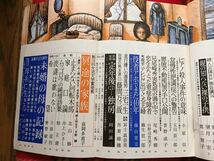 雑誌「婦人公論 1974 11月号」表紙:金子國義 吉永小百合 渥美清 藤山寛美_画像7