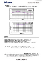 レジェトレックス性能表です