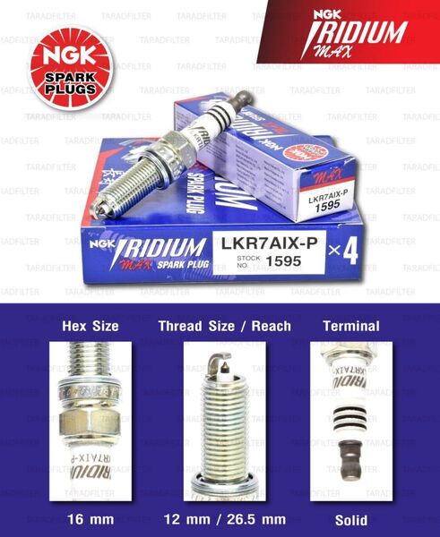 NGK イリジウムMAXプラグ LKR7AIX-P