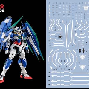 MG 1/100 ダブルオークアンタ/フルセイバー用水転写式デカール